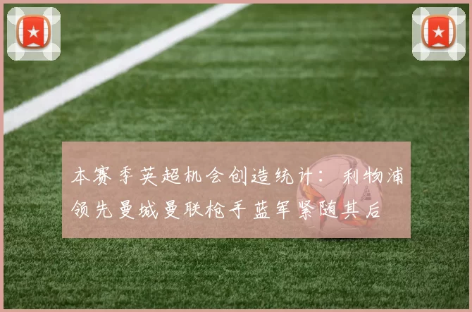 本赛季英超机会创造统计：利物浦领先曼城曼联枪手蓝军紧随其后